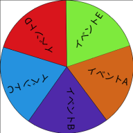 Roulette